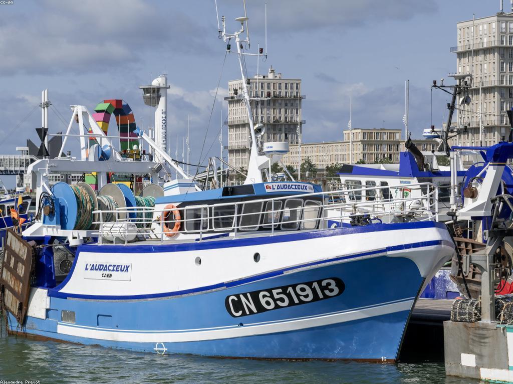 យុទ្ធសាស្ត្របញ្ចូលកម្រិតទឹកដើម្បីជោគជ័យក្នុងការបាញ់ត្រី